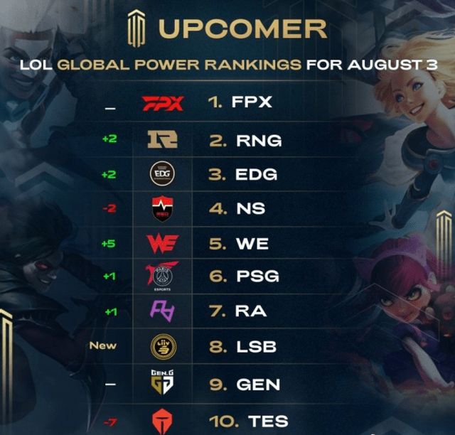 他在多次被 他在多次被