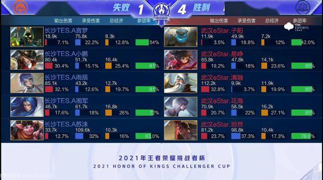 以及上海 以及上海