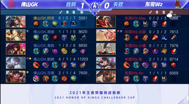 身披尼克斯 身披尼克斯