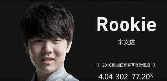 还要看点击 还要看点击